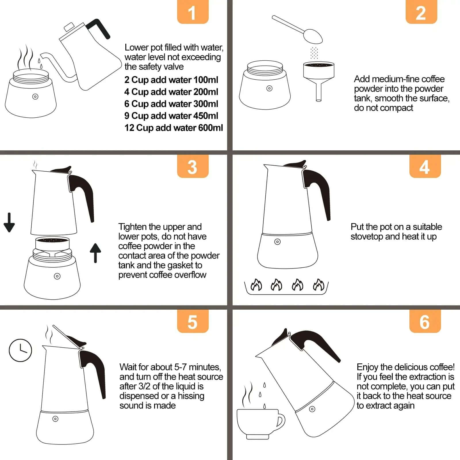 Two Cup 100ml Moka Pot Espresso Maker for Home ✓
