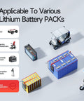 Various lithium battery packs used in AGVs, electric wheelchairs, and portable power sources for e bikes and trikes.