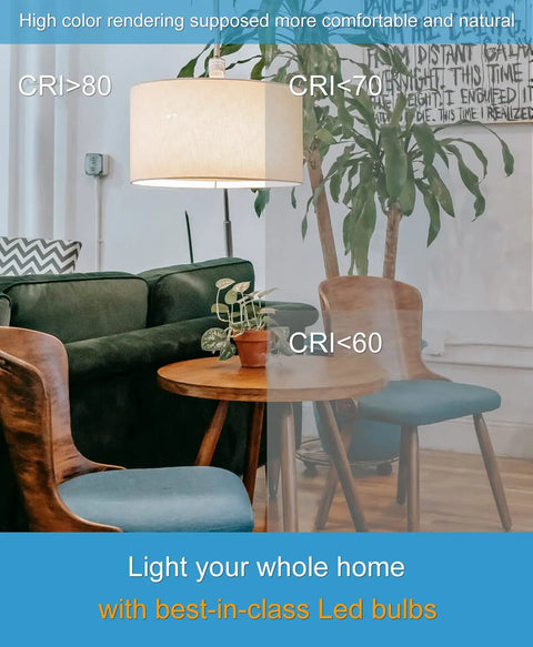 Three Way LED Light Bulbs 50 100 150 Watt Equivalents 3000K Soft White A21 in living room lamp scene