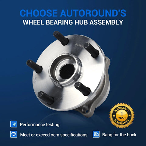 Rear Wheel Bearing Hub Assembly 512536 For Subaru Outback 2015 To 2021, Forester 2019, WRX 2015 To 2019, Legacy 2015 To 2021, Ascent 2019 To 2021 5 Lug With ABS Pack Of 2 Ready To Install Replacement displayed on blue background