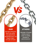 Comparison of G80 Tow Chain 3 Eighth Inch By 20 Feet With G70 Hooks Heavy Duty Binder Chain beside a lower strength chain with text details.
