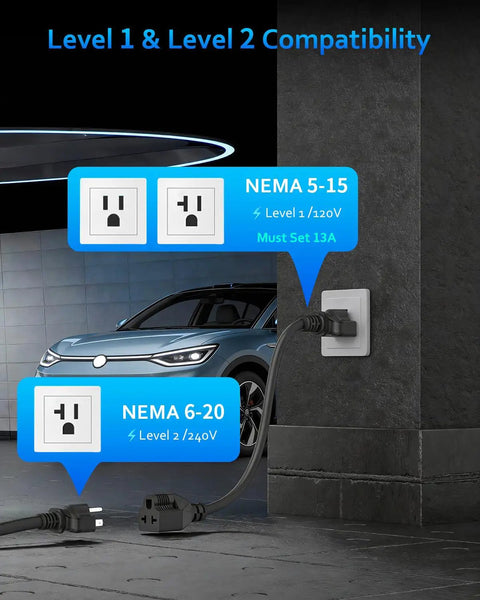 Portable Level One and Level Two EV Charger ETL Certified 12 and 16 Amp plugged into NEMA outlets near electric car