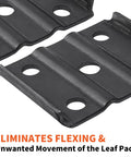 Close-up of tie plates from Trailer U Bolt Kit With Eight Seven Inch U Bolts For Five Thousand Two Hundred To Seven Thousand Pound Round Axles Three Inch Beam Half Inch Diameter With Two Inch Thread Pitch Includes Sixteen Half Inch Hex Nuts And Four Tie Plates Two Pack showing holes for bolt placement.