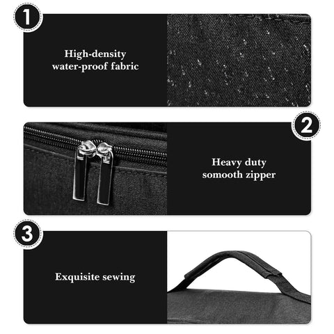 Heavy Duty Two Layer Hand Blender Storage Bag With Secure Wrist Strap And Roomy Accessory Pocket Premium Polyester Organizer showing waterproof fabric, zipper, and stitching.