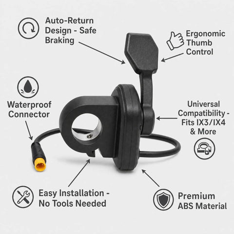 Thumb Throttle Accelerator for Electric Scooters, Right Hand Replacement Fit 22mm Handlebars, Waterproof IP Rated, shown with features