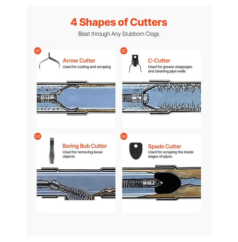 4 shapes of cutters for the Heavy Duty Automatic Feed Drain Cleaner Machine With One Hundred Foot By Three Quarter Inch Kink Free Steel Sewer Snake Auger