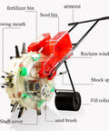 2 In 1 Corn Planter With Double Mouth Seeder Seed Sower And Fertilizer Applicator Precision Garden Seeder highlighted parts