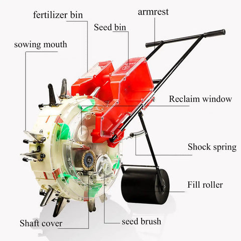 2 In 1 Corn Planter With Double Mouth Seeder Seed Sower And Fertilizer Applicator Precision Garden Seeder highlighted parts
