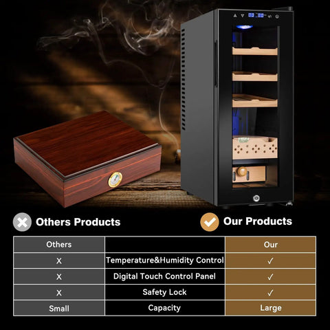 35L Temperature And Humidity Controlled Cooler Cabinet With Spanish Cedar Shelves And Safety Lock next to a wooden box comparison