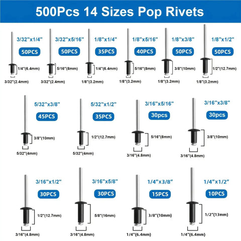 Chart showing sizes and quantities in 500 Piece Black Pop Rivet Kit With 14 SAE Aluminum Blind Rivets, assorted for DIY projects.