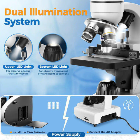 Binocular Compound Microscope Kit For Kids And Adults 40X To 1000X Magnification With Dual Mechanical Stage Slides showing dual LED lighting system
