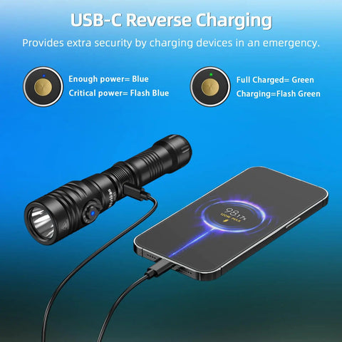DL03 Dive Light Two In One Scuba Flashlight With 2800 Lumen White Light charging via USB-C with smartphone
