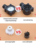 Comparison of 4-inch turbines and impellers for Portable 3.5W Micro Hydroelectric Generator, highlighting stainless steel parts.
