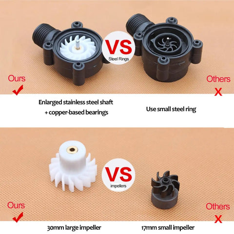 Comparison of 4-inch turbines and impellers for Portable 3.5W Micro Hydroelectric Generator, highlighting stainless steel parts.