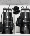Beast 1.6 HP Submersible Sump Pump With Float Switch, 6000 GPH, black, shown in waterproof housing with float switch detail.
