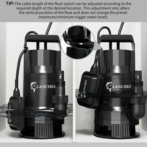 Beast 1.6 HP Submersible Sump Pump With Float Switch, 6000 GPH, black, shown in waterproof housing with float switch detail.