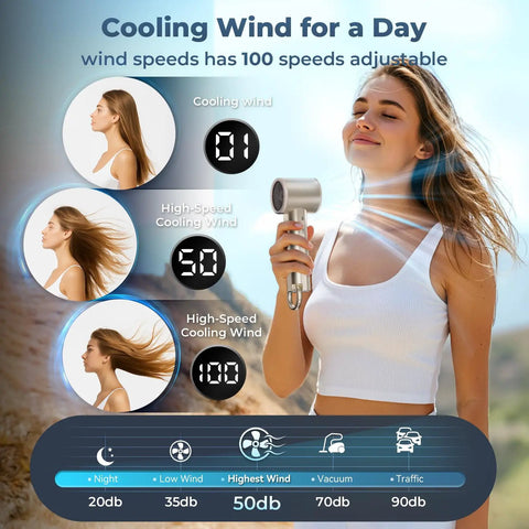 Woman using On The Go Turbo Handheld Fan For Outdoor Adventures With 5000mAh Battery, Powerful Airflow, and digital display