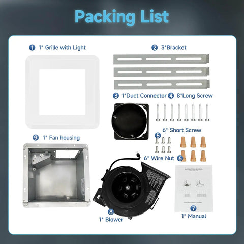Packing list for Butter Smooth 80 Cfm Bathroom Exhaust Fan With Bright Led Light includes grille, fan housing, blower, and instructions.