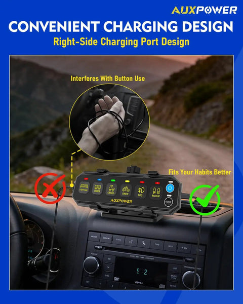 6 Gang Wireless Switch Panel With 328 Feet Range Remote Detachable Magnetic Mount Portable Lanyard RGB SOS 12 to 24V DC 80A installed in car
