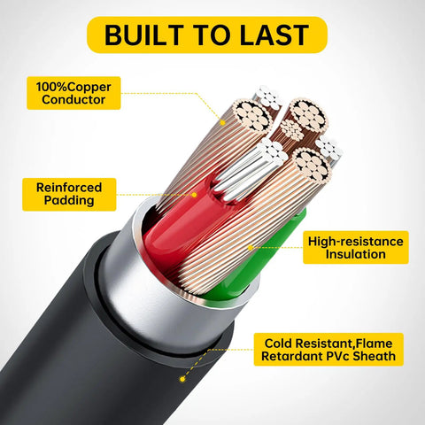 Built Tough Nema 14 50P To 6 50R Welder Adapter Connector For Dryer EV RV Charging 240V 50A features copper conductor and insulation.