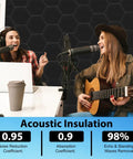 Two women singing in a soundproof studio with 12 Pack Hexagon Acoustic Foam Panels Self Adhesive Sound Proof Wall Tiles.
