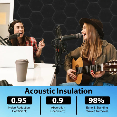 Two women singing in a soundproof studio with 12 Pack Hexagon Acoustic Foam Panels Self Adhesive Sound Proof Wall Tiles.