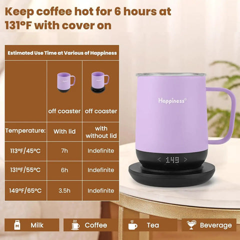 Total Game Changer For Your Morning Grind With This 12 Oz Self Heating Smart Mug on coaster displaying temperature control.
