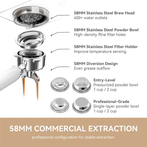 OPV Espresso Machine With Milk Frother Steam Wand, 20 Bar Max Pressure, Dual Display, 58mm Portafilter components detail