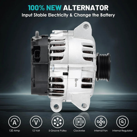 Drop-In 120A 12V Car Alternator Replacement For Chevy Equinox 2010-2017, GMC Terrain 2010-2017, Buick Regal 2012-2017 L4 2.4L - Side view of alternator with 5-Groove Pulley, Internal Regulator, CW Rotation.