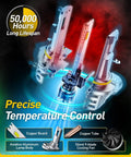 9005 HB3 LED Headlight Bulbs Pair, Straight Fire 40000 Lumens Crisp White Light, showing copper and aluminum components with cooling fan.