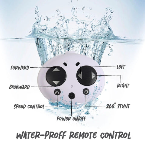 Waterproof remote control for Mini Remote Control Boat 360 Degree Rotating RC Boat With 2 4 GHz Operation Built In Rechargeable Battery