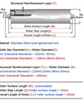 Diagram of Medium Duty Roller Conveyor Tubes For Smooth Factory Operations And Boat Trailer Builds Built Damn Tight Small Diameter.