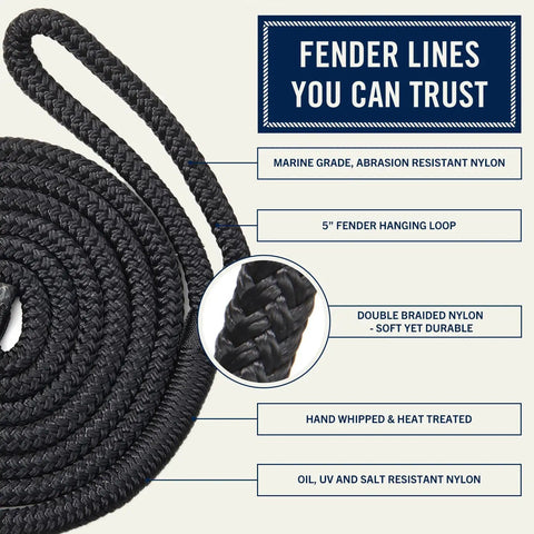 Four Pack Six Foot Dock Lines With Five Inch Loops Premium Three Eighths Inch Double Braided Nylon Mooring Rope For Boating