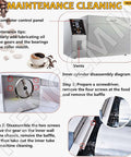 Electric Drum Coffee Roaster maintenance instructions with control panel and inner cylinder diagram for home and small business