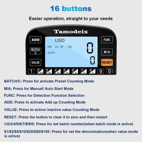 Smart Money Counter Machine For Cash Bills With UV MG IR Counterfeit Detection And LCD Display Counts US Dollar Euro Mexican Peso MXN Totals And Adds Denominations For Fast Accurate Cash Management showing button functions and display options.