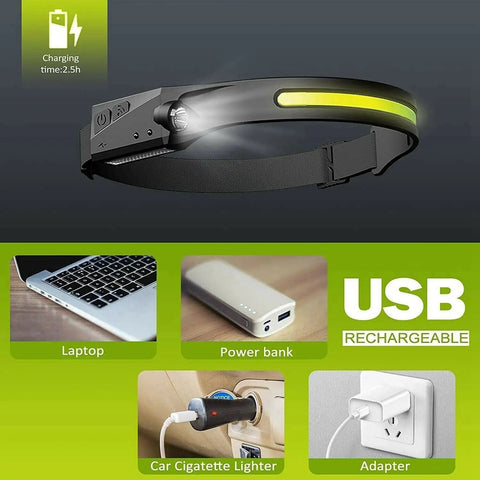 2 Pack Rechargeable Headlamp Set With 230 Degree Wide Beam, Motion Sensor shown with USB charging options
