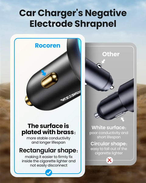 Comparison of Car Charger designs showcasing Rocoren's brassy surface for better conductivity and stability.