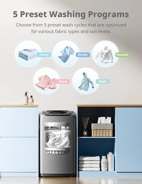 Front view of a silver Comfee portable washing machine installed between blue base cabinets.