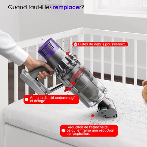 Dust Bin Top Sealing Ring Replacement For Cyclone V10 SV12 Vacuum Cleaner demonstration on white mattress