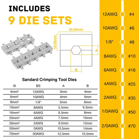 10 Ton Hydraulic Crimping Tool Kit With 9 Dies For 12 AWG To 2/0 Battery Cables die set specifications chart.