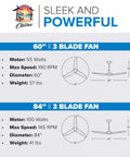 Image showing specifications for Sleek Eighty Four Inch High Velocity Ceiling Fan With Hardcore One Hundred Watt Motor And Three Patented Blades.