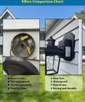 Durable Outdoor Siding Light Mounting Block Kit With Built In Electrical Box Black Vinyl Siding Block For Half Inch Double Weatherproof Mounting Plate Easy Install 1 Pack mounted on white siding