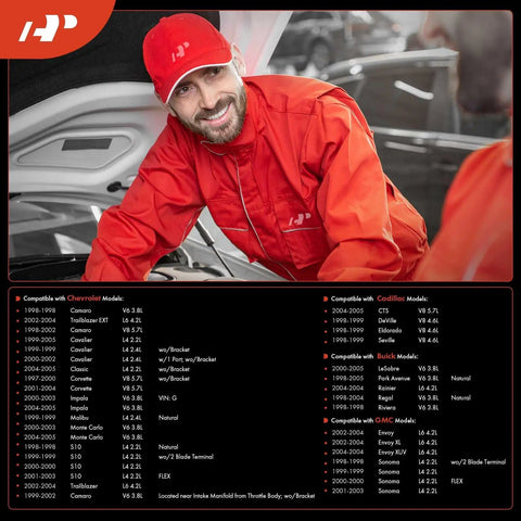 Mechanic in red uniform checking car engine next to compatibility list for Vapor Canister Purge Solenoid Valve Plug And Play Fit For Chevrolet Camaro Malibu Impala Corvette TrailBlazer Cadillac CTS Buick Regal GMC Envoy Oldsmobile Pontiac Saab Saturn