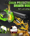 Close-up of Cordless Mini Chainsaw 6 Inch With Dual Battery Power Handheld Electric Chain Saw Auto Oiler For Wood Cutting