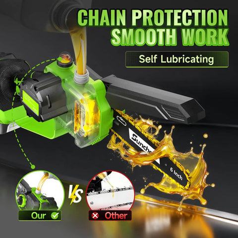 Close-up of Cordless Mini Chainsaw 6 Inch With Dual Battery Power Handheld Electric Chain Saw Auto Oiler For Wood Cutting