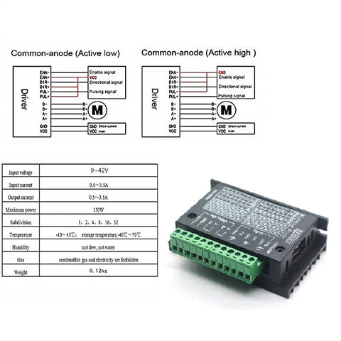 TB6600 stepper motor driver module with green screw-terminal block; front view showing wiring diagrams.