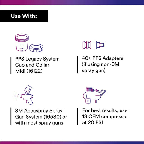 Midi 13.5 Oz PPS Paint Cup Lids And Liners Kit With 50 Disposable Lids And Liners, 200 Micron Filter And Sealing Plugs For Use With Your PPS Spray Gun On Cars, Furniture, Home Projects