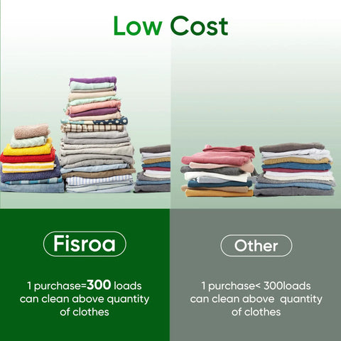 Travel Laundry Detergent Sheets Pre Measured Plastic Free Washer Strips Go To Camping And Dorm Life 300 Loads Eco Friendly