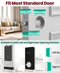 Dimensions and fitting guide for Six In One Smart Lock With Camera And Doorbell, Keyless Entry, fits left and right doors.
