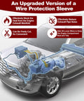 Illustration showing Pro Grade High Temp Braided Wire Loom for cars with features outlined, engine and exhaust components visible.